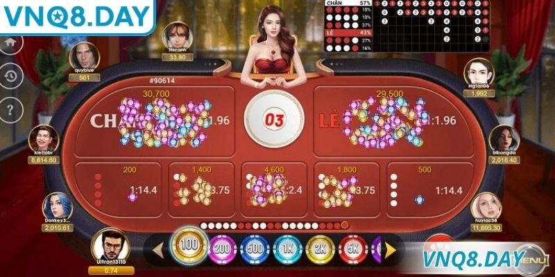 Quan sát các ván cược trước để tính xác suất chuẩn